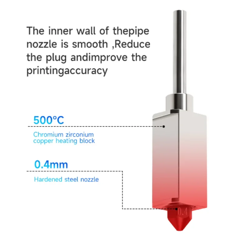 For Bambu Lab X1P1P Upgrade Detachable Hotend Kit 500℃ High Temperature 3D Printing Head For Bambulap X1-Carbon Combo Parts