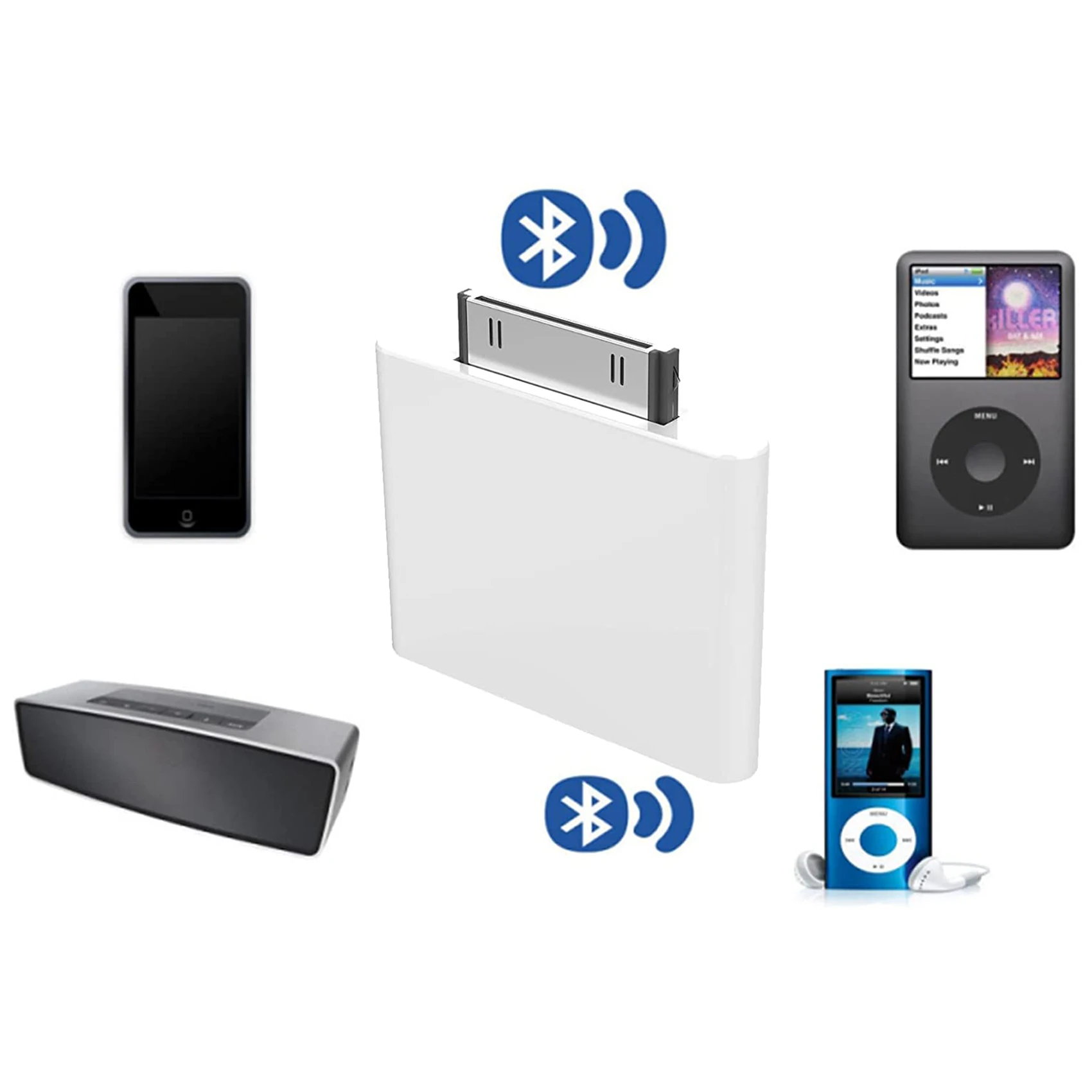 Transmissor de áudio Bluetooth 4.1 para iPod, Mini iPod clássico, Nano Touch, branco, 30 pinos