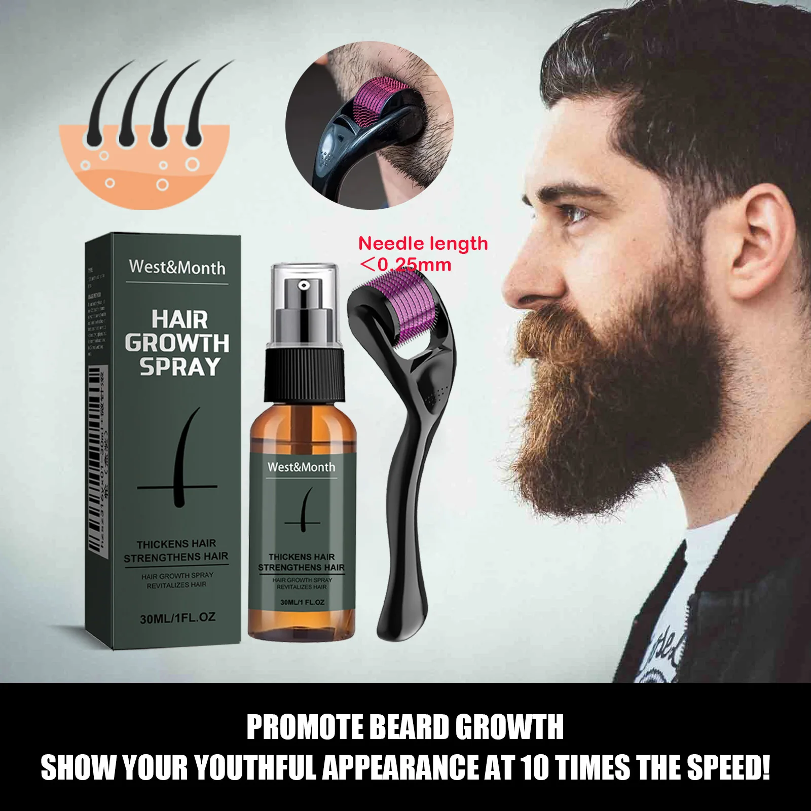 Men's Beard Spray Kit with Micro Roller 0.25mm Moisturizing Thicken Facial Hair Beard Boosting Essence Nourishing Spray Bear