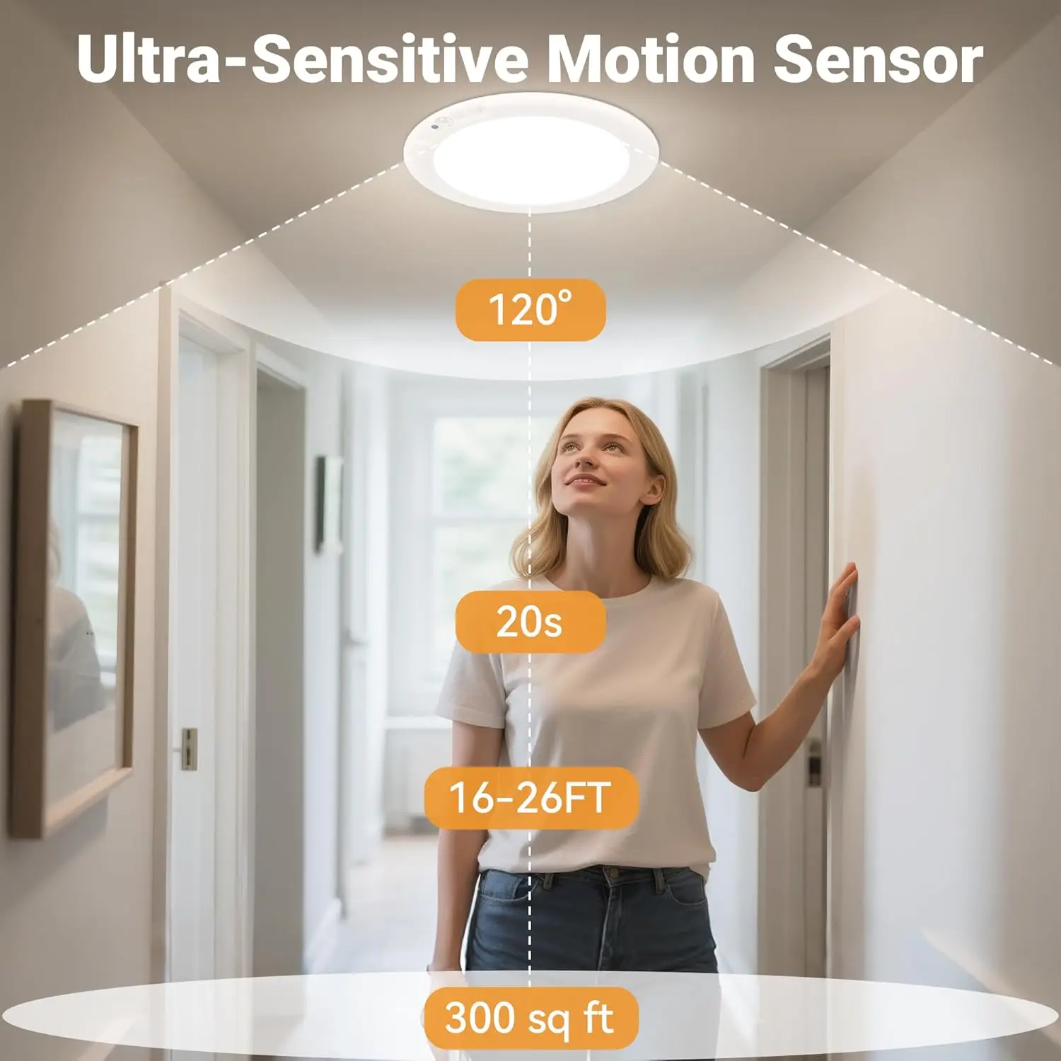 2Pack Round Motion Sensor Ceiling Lights, Remote Control, Rechargeable Battery, Wireless LED, Adjustable Colors, Indoor Use