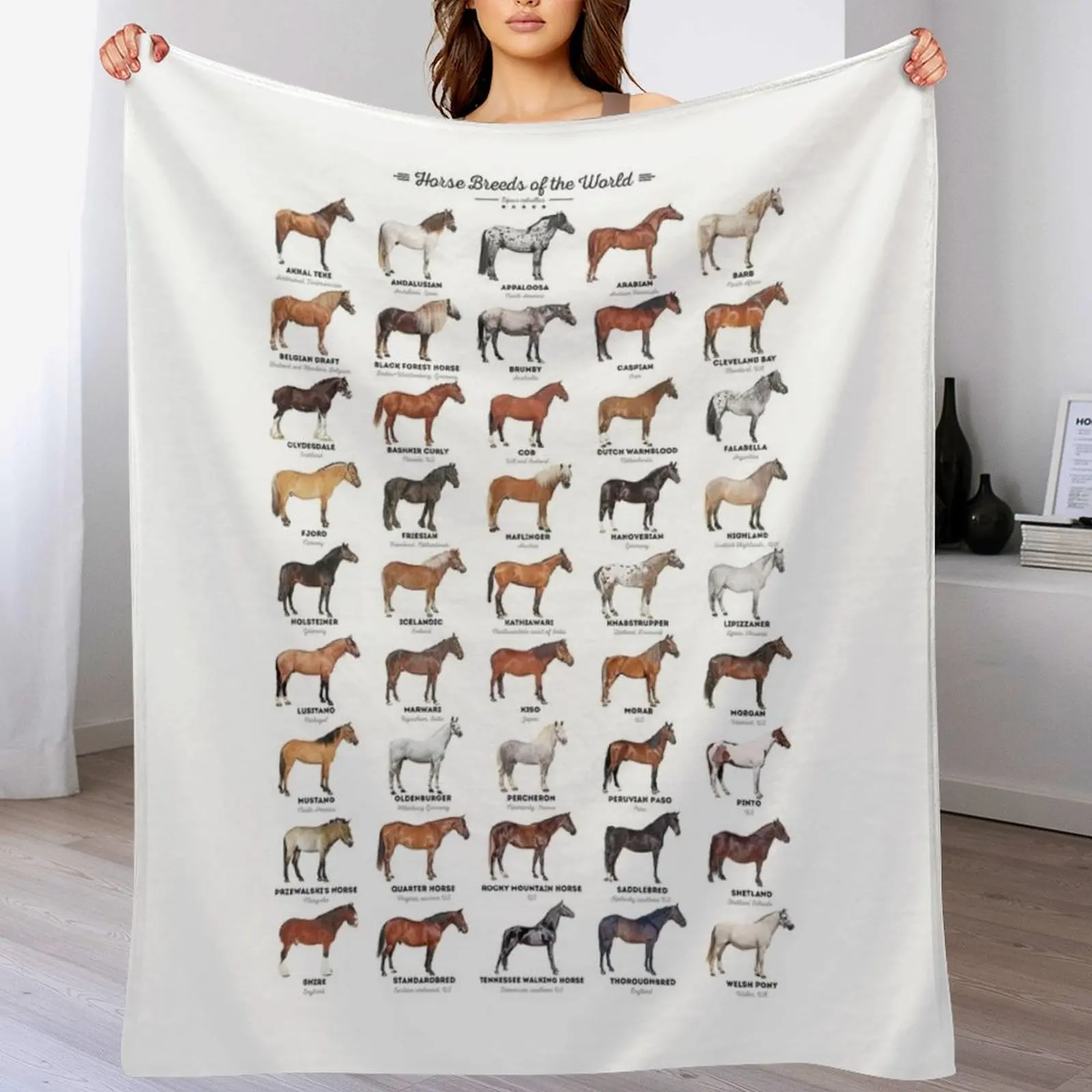 

Horse Breeds Of The World Throw Blanket Luxury Throw Extra Large Throw Retros Decoratives Blankets