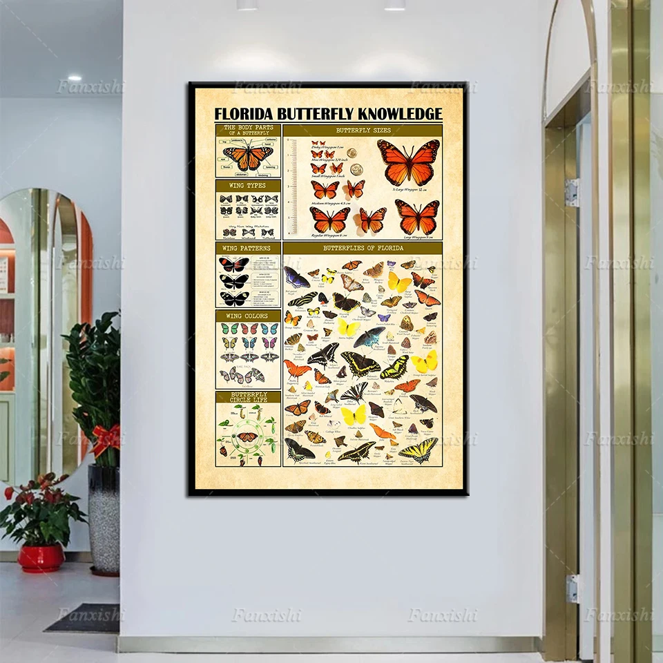 Florida Butterfly Vintage Posters And Prints Retro Wall Art Canvas Modular Pictures Home Living Room Decor Painting Unique Gift