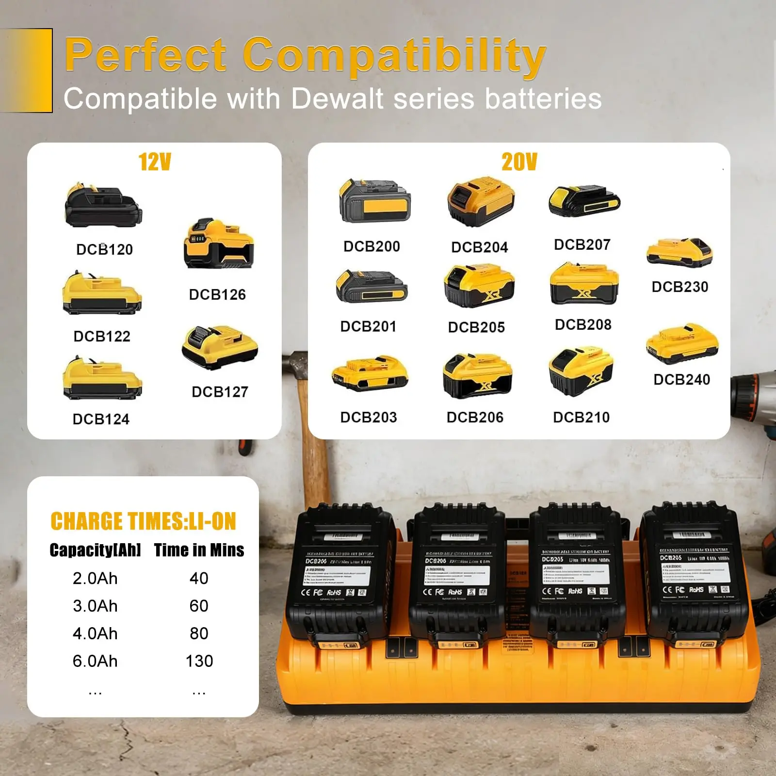 DCB104 4 Port Fast Charger Replacement for Dewalt Battery Charger, Multi Battery Charger Station Compatible with Dewalt 12V 20V