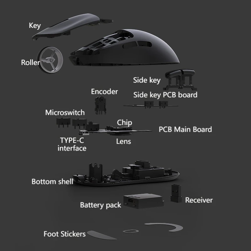 Gpwg3 Gaming Mouse Wireless Bluetooth Connection Wireless Mouse Lightweight Design Paw3311 Chip E-Sports Gaming Accessories