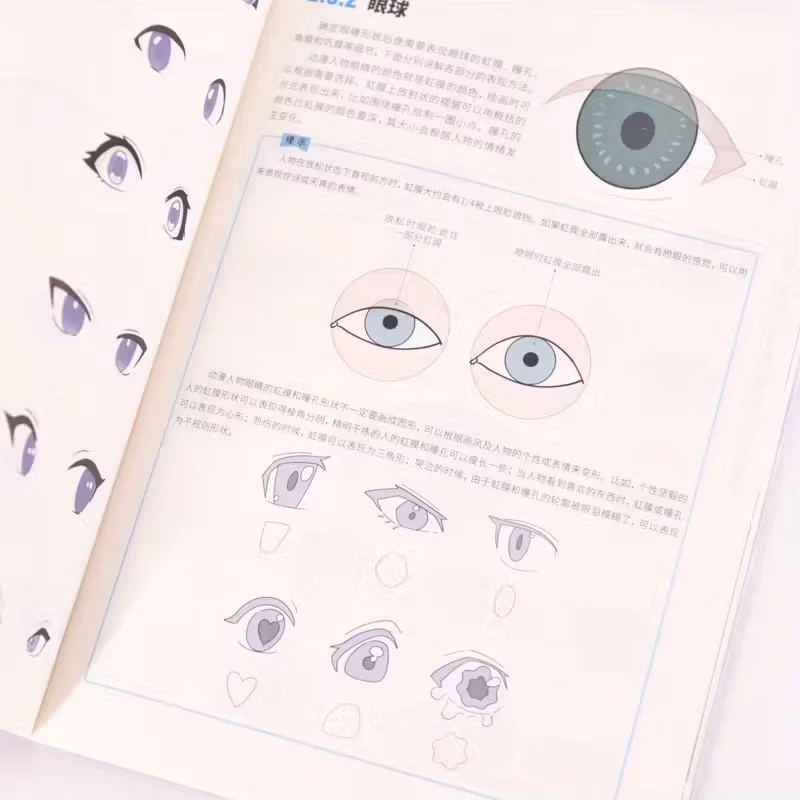 눈의 마법: 애니메이션 캐릭터 눈을 그리는 기법