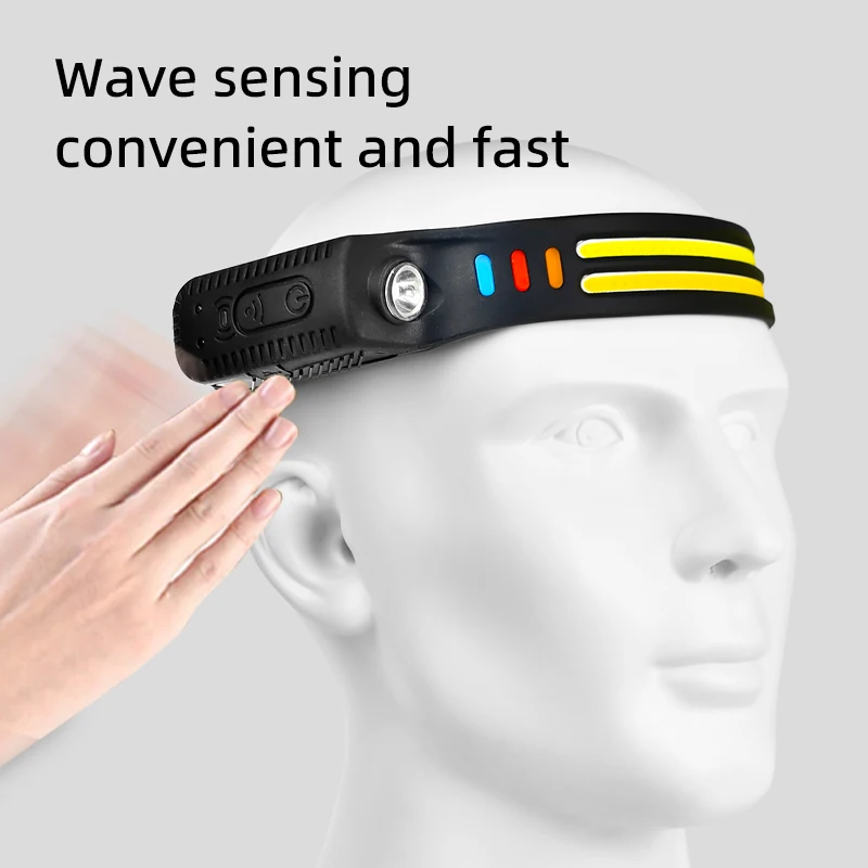 Induction Headlamp COB LED Sensor Head Lamp Built-in Battery Flashlight USB Rechargeable Head Torch 5 Lighting Modes Headlight