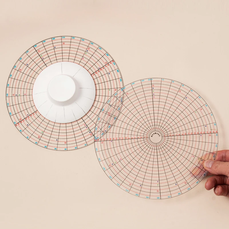 New Circular Divide…