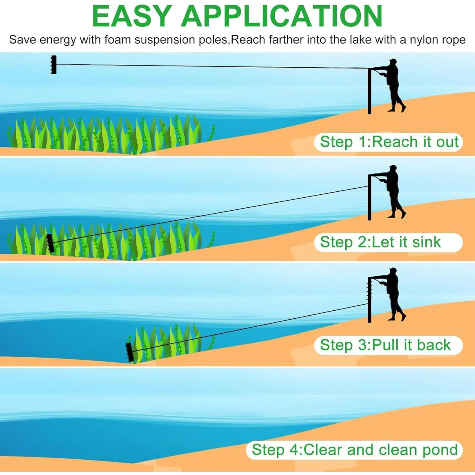 Grabie do oczka wodnego, wytrzymałe grabie do usuwania chwastów z jeziora, pływające narzędzie do odchwaszczania oczek z długim uchwytem do plaż, pol polowych, ogrodów, wodorostów.