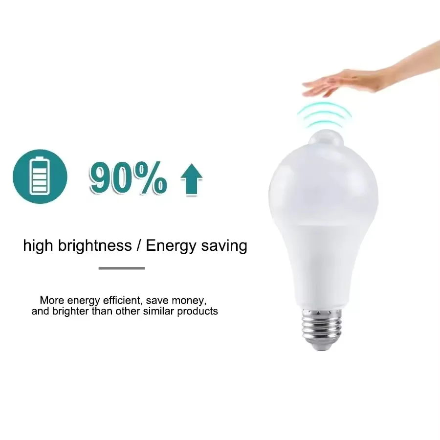 Microwave Radar Detection LED Light Bulb 220V E27 12W Radar Motion Induction Lamp Built-in Radar/Light Sensors For Home Stairs