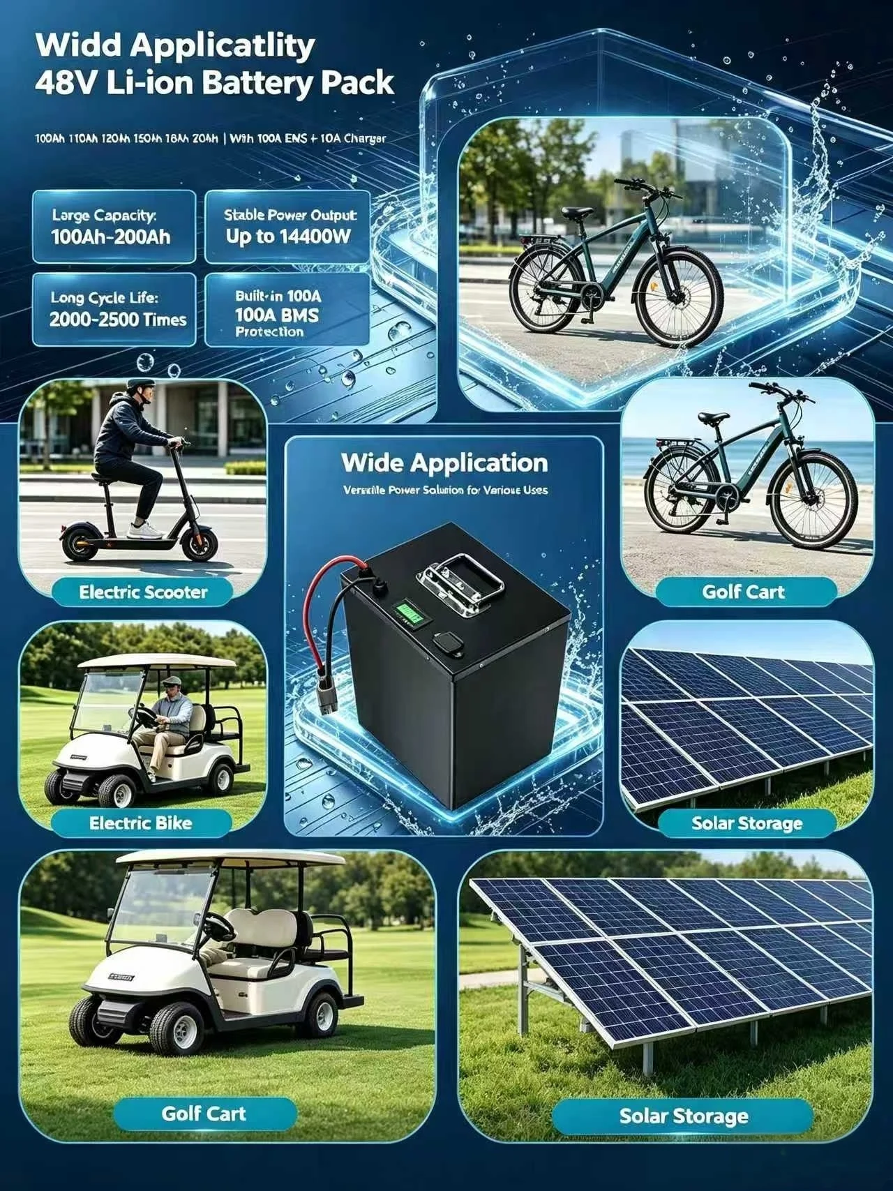 High quality 48v 100Ah 110Ah 120Ah 150Ah 180Ah 200Ah Li-ion battery pack with BMS for 2kw ,5kw motor +10A charger