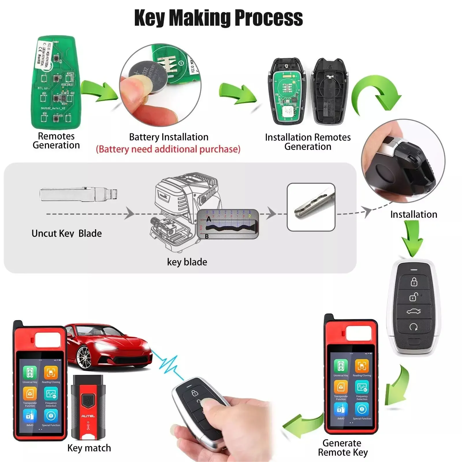 AUTEL IKEYAT004EL Independent Car Smart Key 4 Tasten Universal