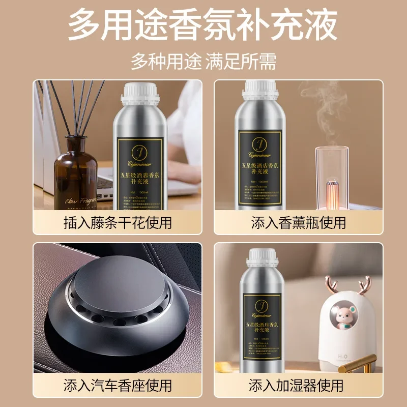 Thumbnail 4 - #34 Latest Fragrance Oils Updates