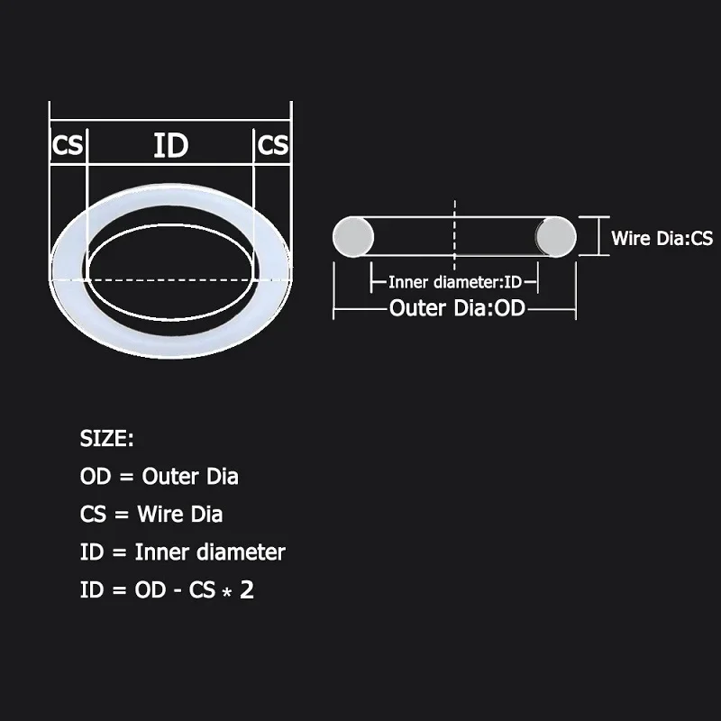 3-20pcs White Food Grade Silicone Thickness CS 5mm OD 16~80mm O Ring Gasket Waterproof Washer