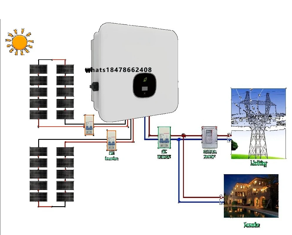 Wholesale 25kw Solar Power Brackets System for Water Pump on Grid System Use Products on Grid System