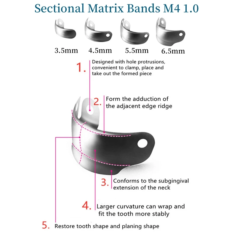 Zespoły matrycy dentystycznej NITI Matryce metalowe Pierścień zaciskowy Sekcyjne wyprofilowane nieprzywierające opaski matrycowe Pierścień matrycy