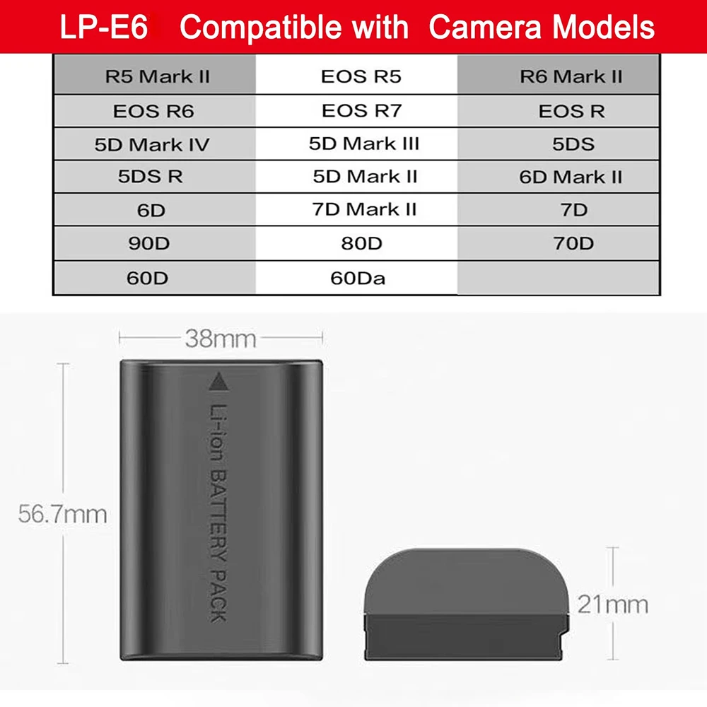 For Canon Camera EOS 5DS R 5D EOS R5 R6 R7 Mark II 5D Mark III 6D 7D 60Da 70D 80D 90D 2850mAh LP-E6 Battery and LED USB Charger