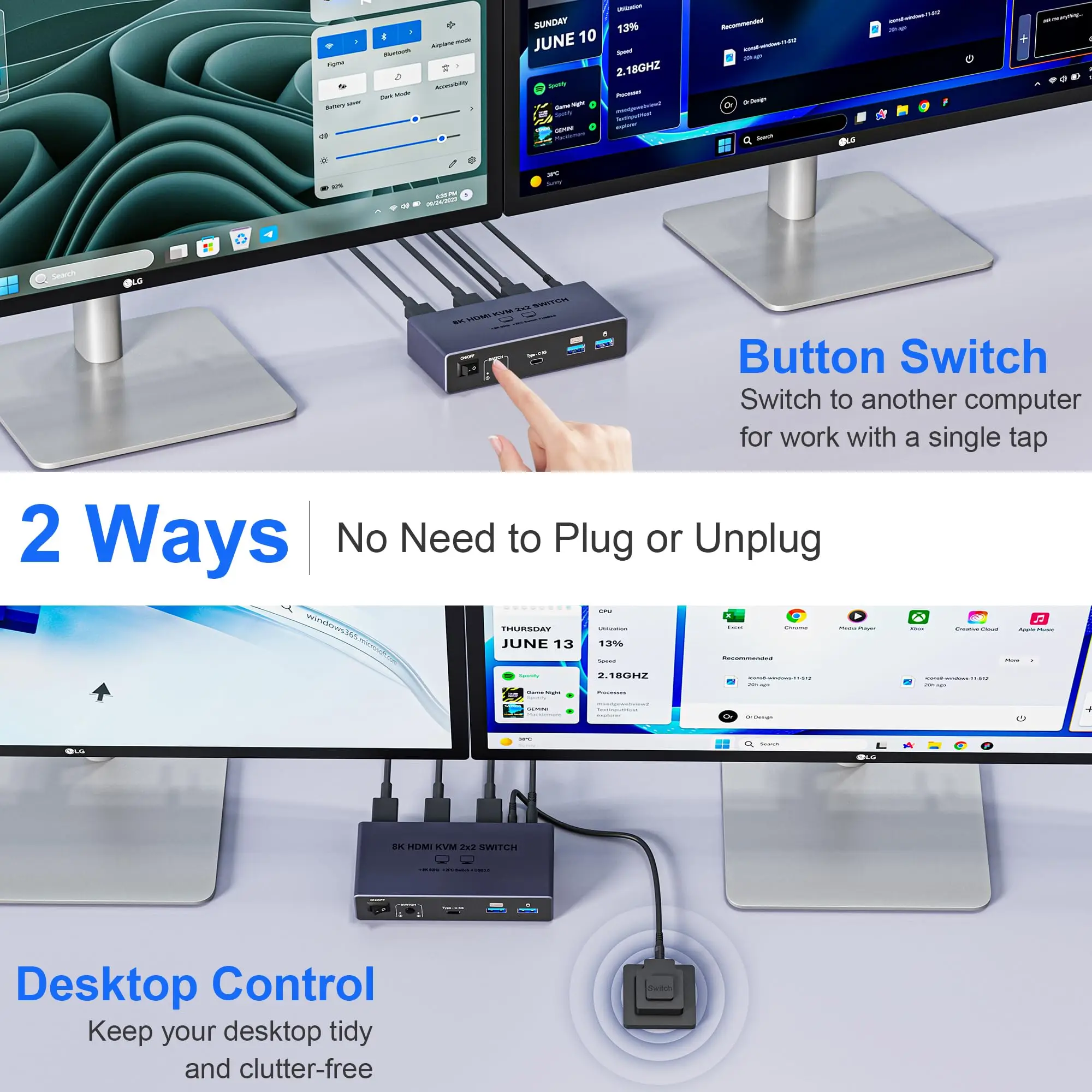 8K@60Hz HDMI KVM Switch 2 Monitors 2 Computers 4K@144Hz,USB 3.0 Dual Monitor KVM Switch for 2 PC Share 2 Monitor 4 USB3.0 HUB