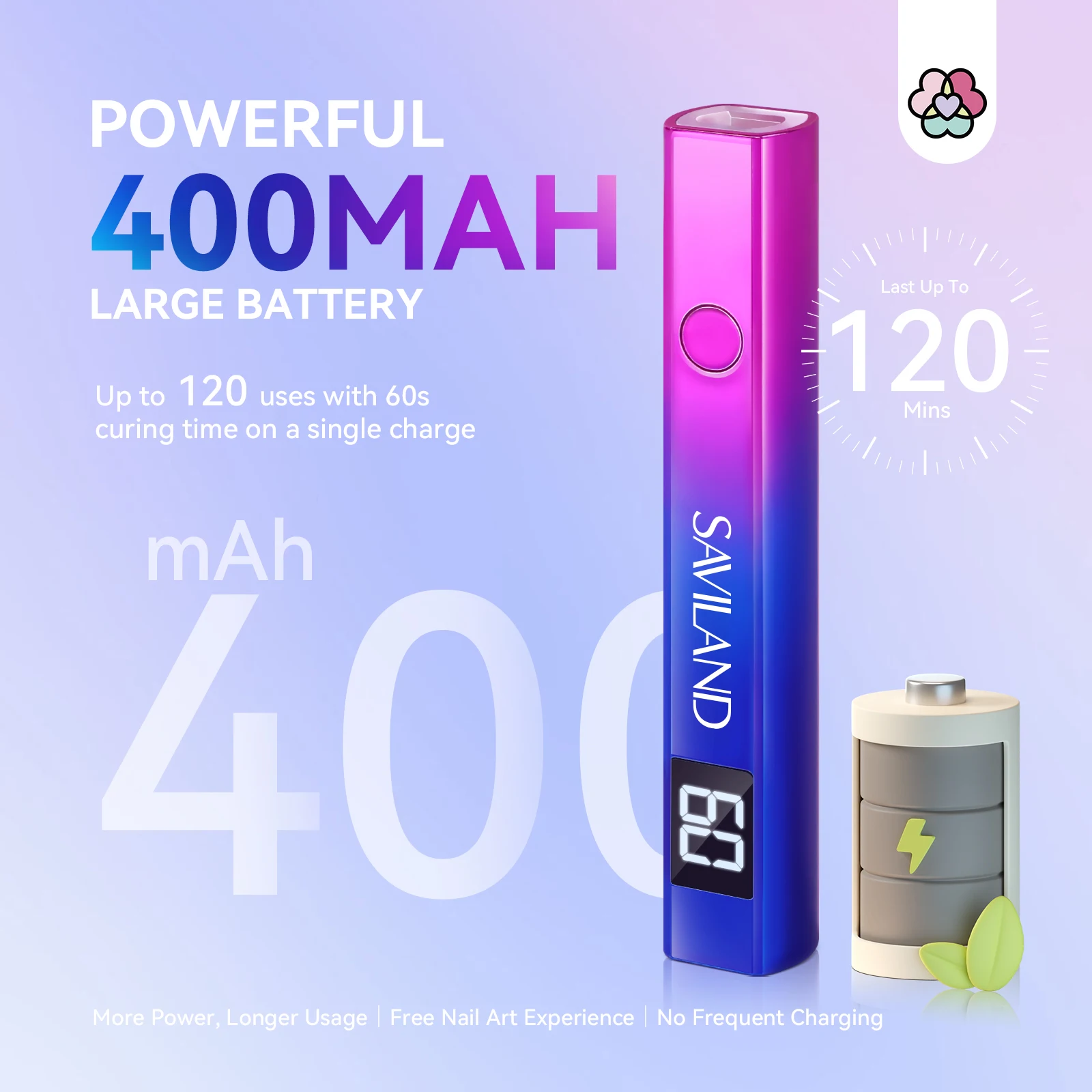 SAVILAND เครื่องเป่าเล็บแบบใช้มือถือโคมไฟ UV/LED เล็บทั้งหมดเจลเล็บเครื่องมือ USB ชาร์จ Quick แห้งเล็บโคมไฟ