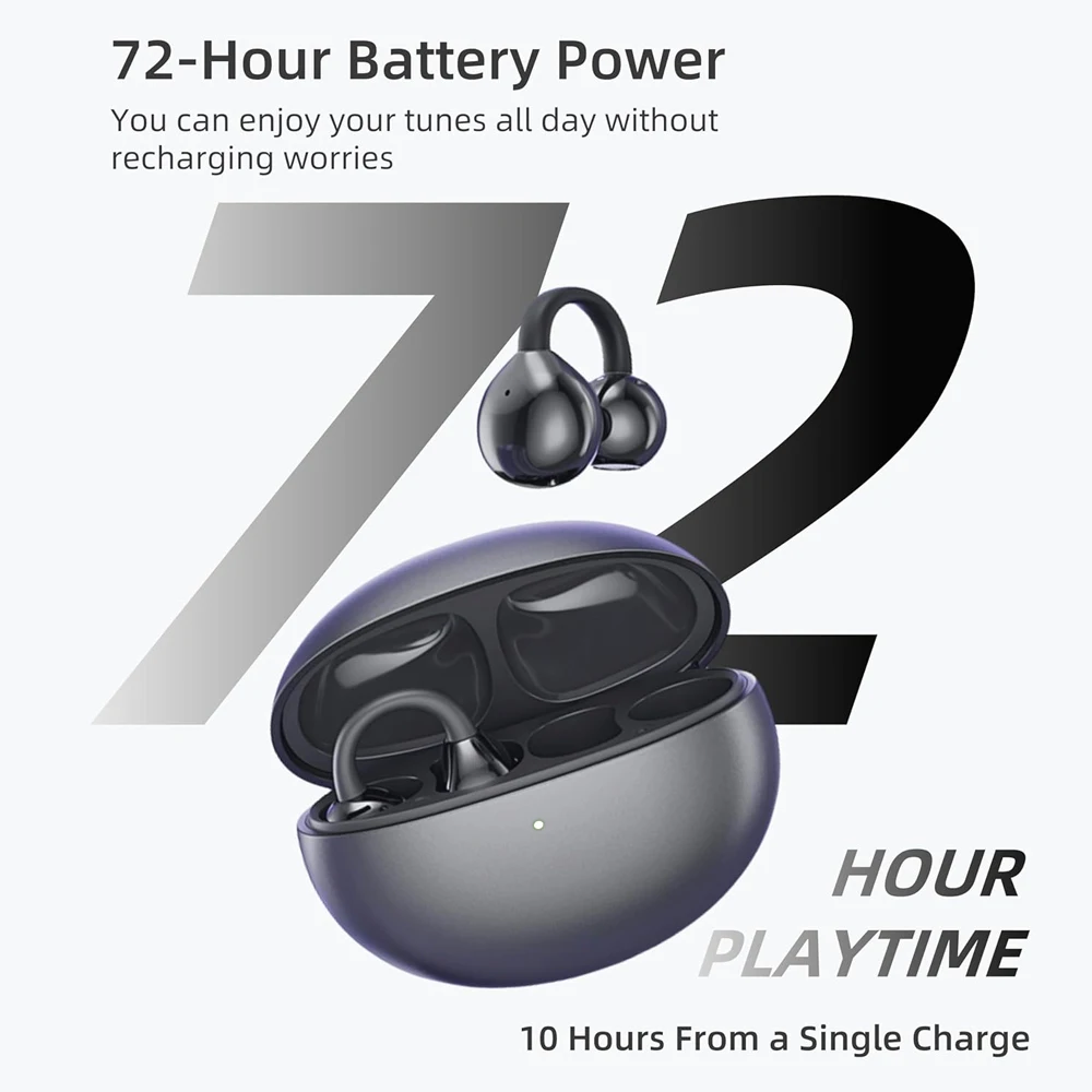 UYUXIO BT 5.4 Clip on Earbuds Wireless Open Ear Headphone with 72H Play Time Long-Battery Life Over Ear Buds for Sport Workouts