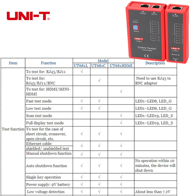 UNI-T UT681L RJ45 RJ11 Cable LAN Tester Network Cable Telephone Line Dual-use Tester LED Status Display NC Repair Tool