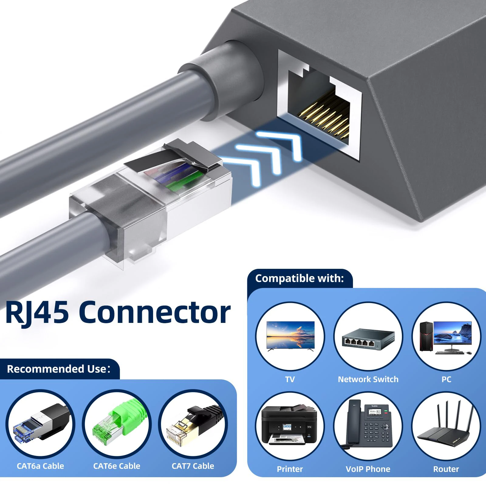 Ethernet Adapter Cable for  Internet Kit Satellite V2  Cable Connecting Satellite and Router for