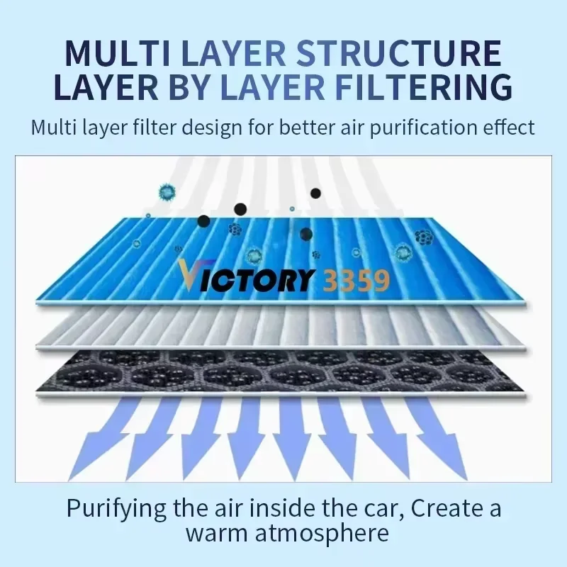 Thumbnail 4 - #27 Best Air Conditioner Filters to Buy In 2026