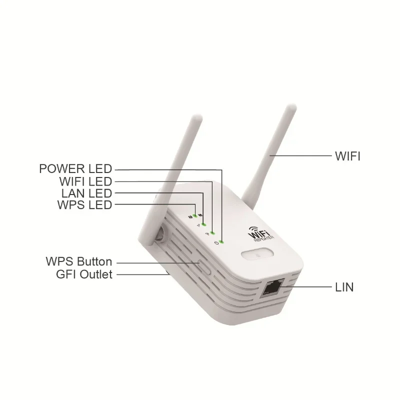 5GHz WiFi Repeater 1200Mbps Router Amplifier Wi-Fi Long Range Extender2.4G/5.8G WiFi Signal Booster Repeater Wireless Extender