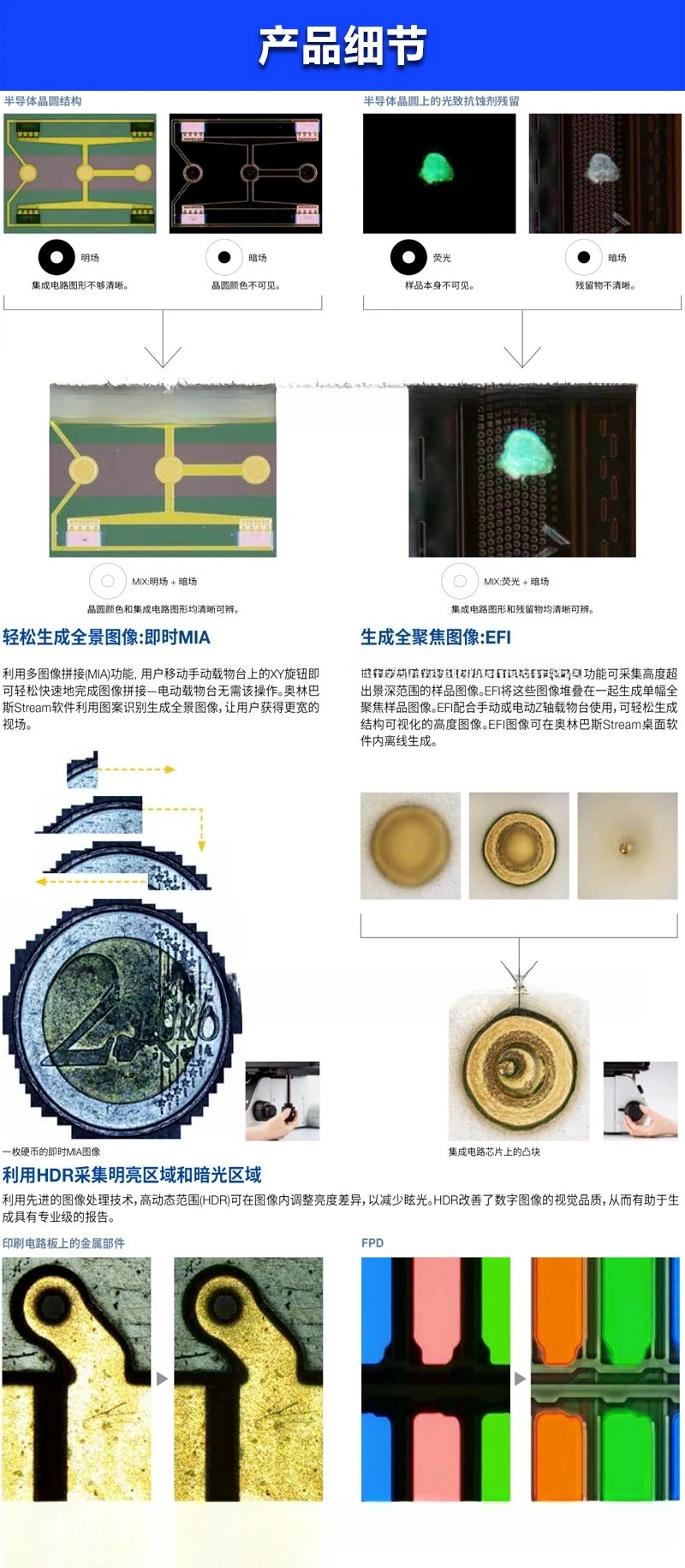 المجهر، أشباه الموصلات، الالكترونيات الدقيقة، LED