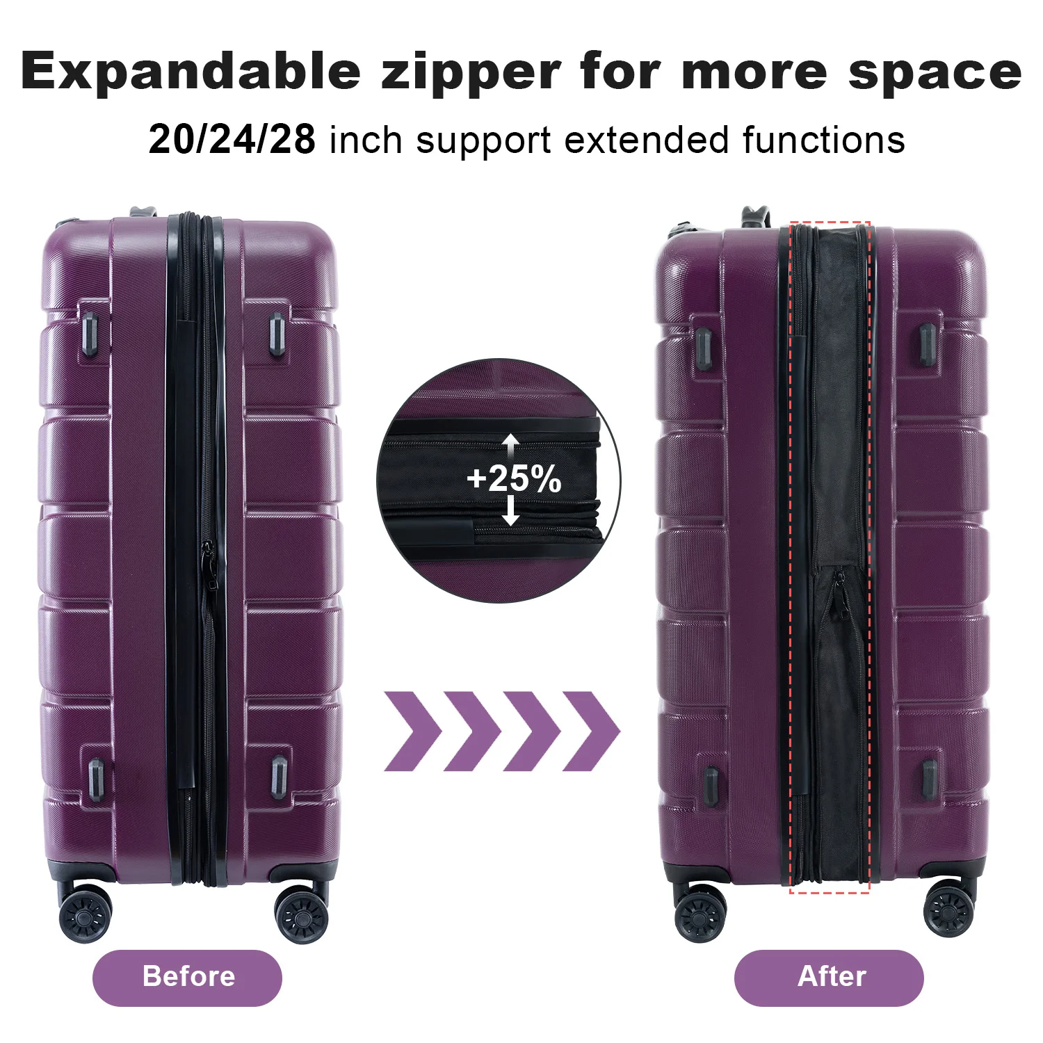 Zhuishu Bagage 3-delige Sets Met Spinner Wielen Abs + Pc Lichtgewicht Tsa Slot (20 '/24'/28 ') Reizen Luaage Tassen Rugzak Sets