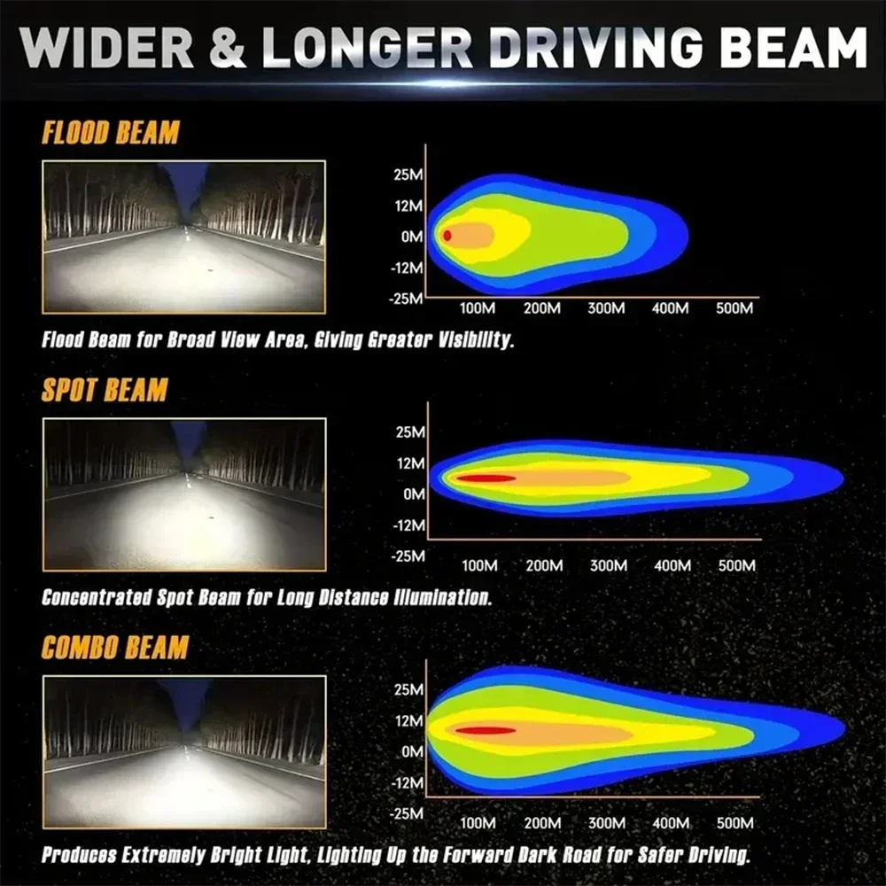 Barra luminosa a LED da 2 pezzi da 4 pollici 60W, 12000LM Spot Flood Combo Light Triple Row LED Light Driving Fendinebbia per camioncino ATV UTV SUV