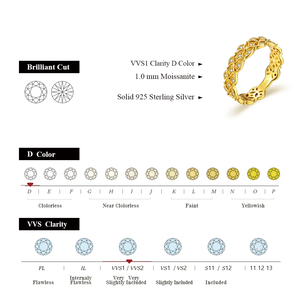 CHARMING D VVS1 Color 100% 925 Silver Moissanite Ring for Women Pass Diamond Test Engagement Ring Fine Jewelry Anniversary Gifts