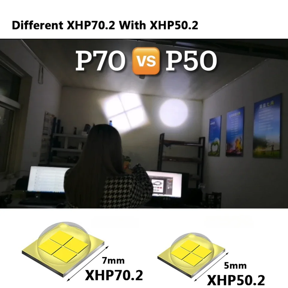 Lanterna led de 4 núcleos, liga de alumínio, xhp70, tática, caça, usb, recarregável, zoomable, xhp50, uso 18650 bateria aaa