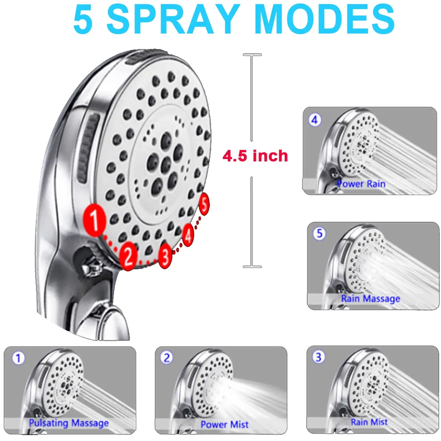 Pommeau de douche à haute pression avec bouton d'arrêt d'eau, pommeau de douche en acier inoxydable ultra-long