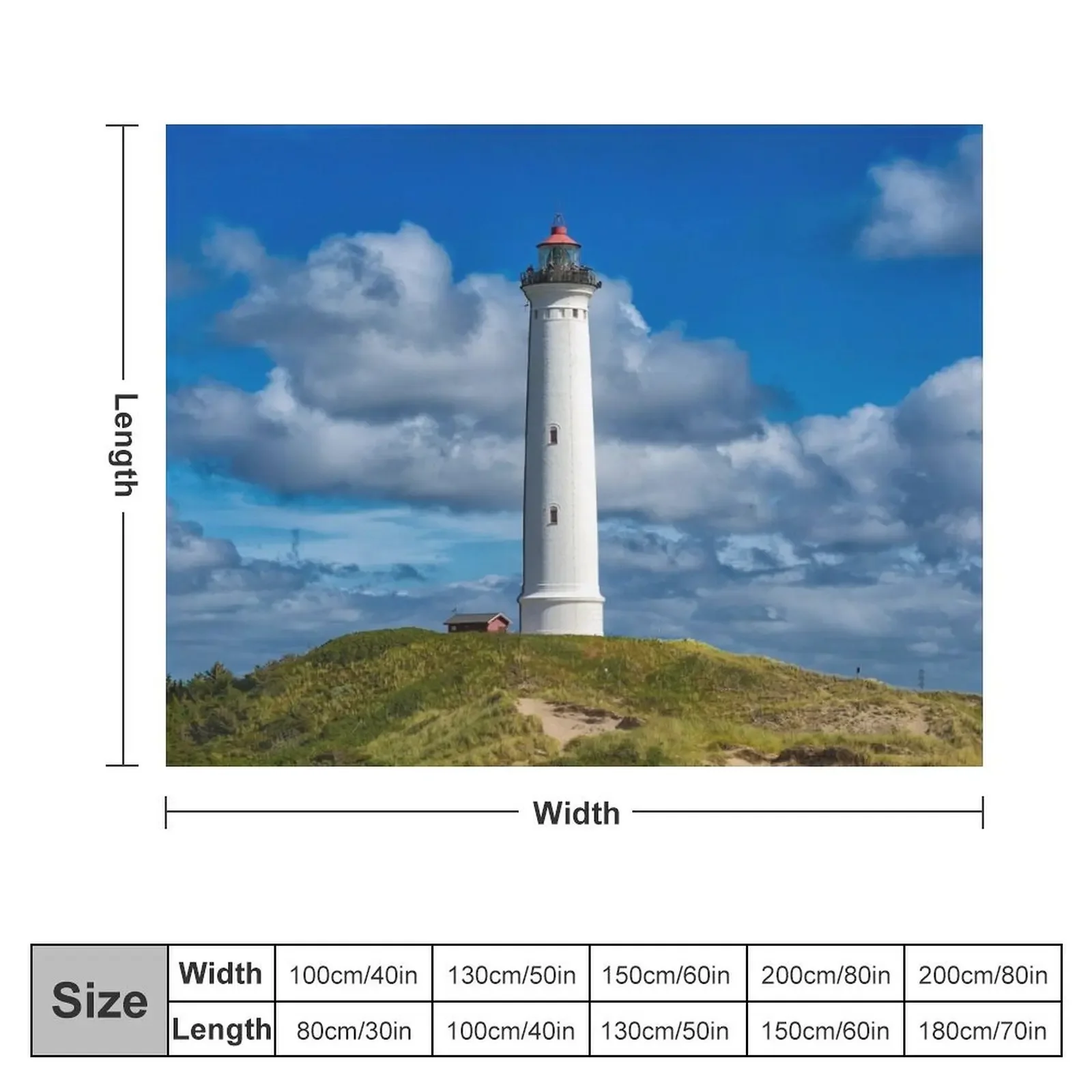 Couverture de jet de phare de Lyngvig Fyr, couvertures mobiles