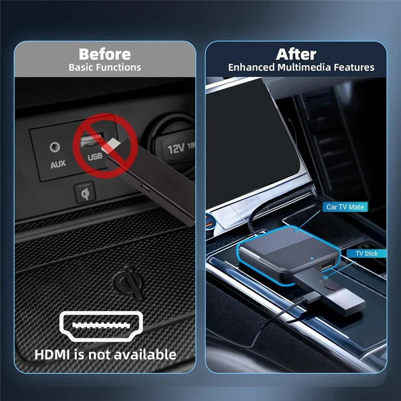 

Car TV Mate Converter For TV Sticks Set-Top Boxes Screen Throwers Game Consoles Multimedia Carplay Adapter For Cars