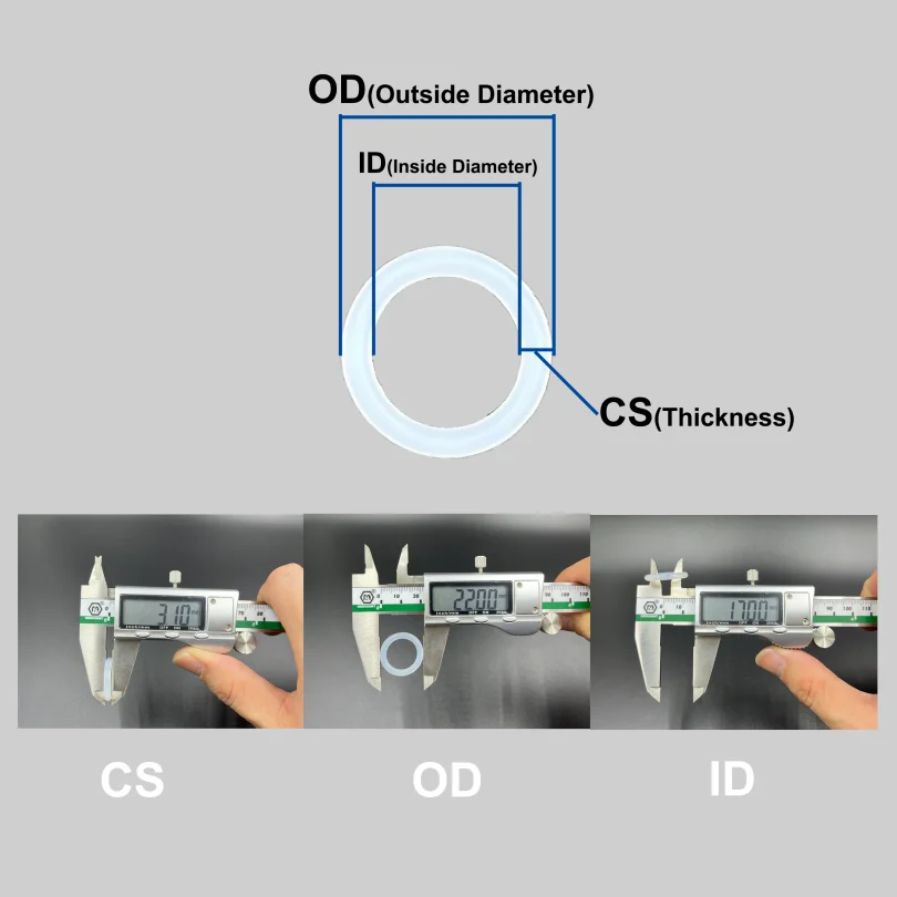 Weißer Silikon-O-Ring VMQ O-Ring-Dichtung CS 1,5/2,0/2,4/3,1 mm isolierte wasserdichte Unterlegscheibe runder O-förmiger Oring-Kit – Detail 1