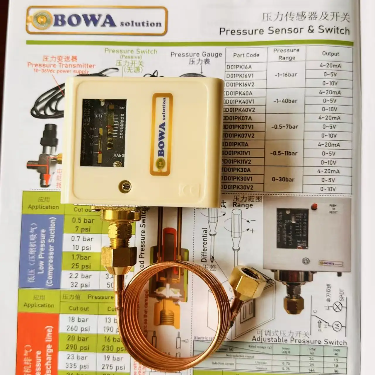 45bar Adjustable mechanic pressure controls provide comprehensive protecting solutions on discharge side of R410a, R32 & R454b