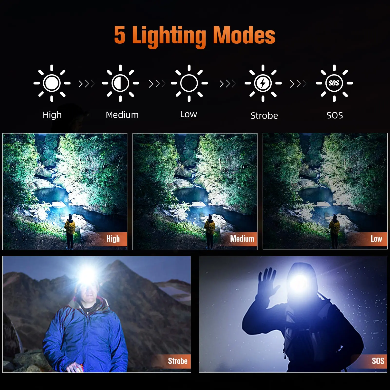 SUPERFIRE HL98 LED superbrillante faro de inducción impermeable USB C recargable luz de trabajo pesca Camping linterna