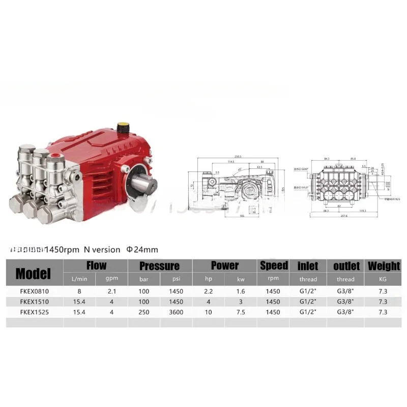 for 8~15.4l/min 250bar 3600 psi diesel high pressure washer pump petrol high pressure cleaning machine triplex plunger pump