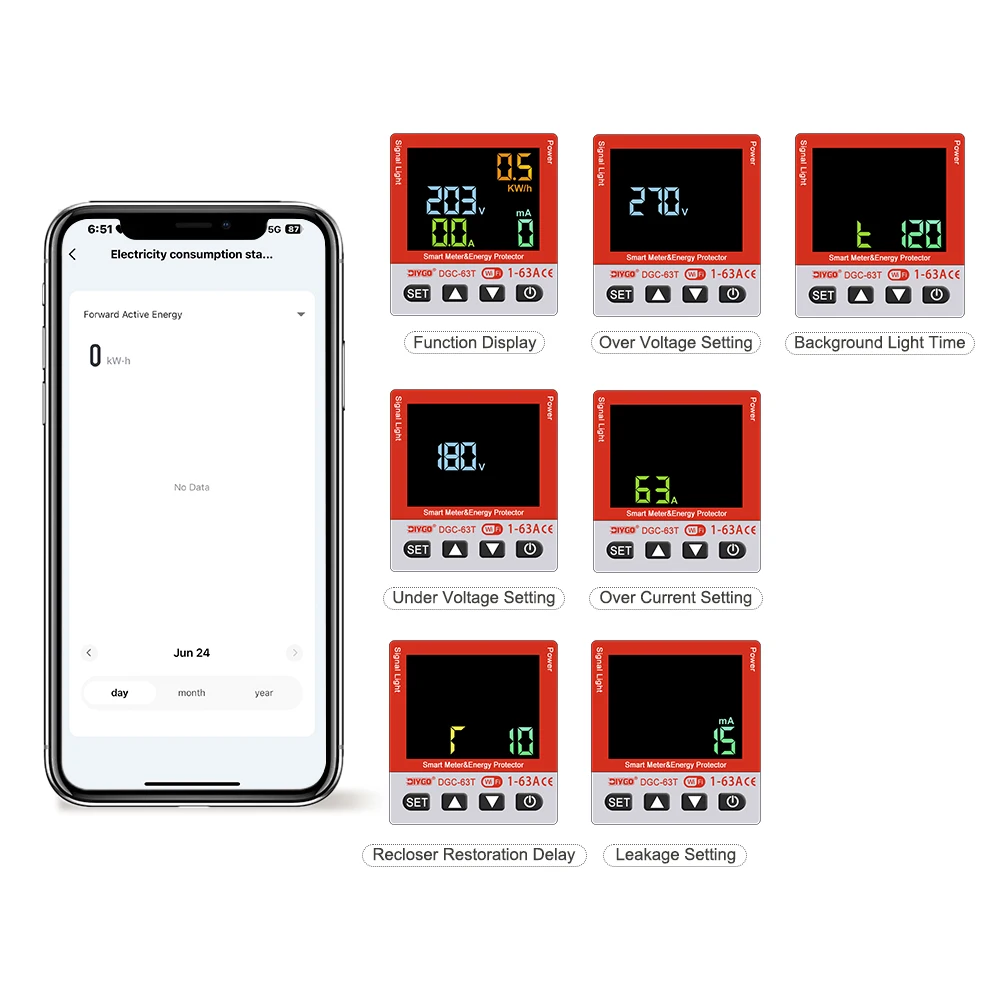 Smart-life Tuya WiFi Switch 1-63A kWh Energy Meter Timer Circuit Breaker Overvoltage Current Leakage Temperature Protection