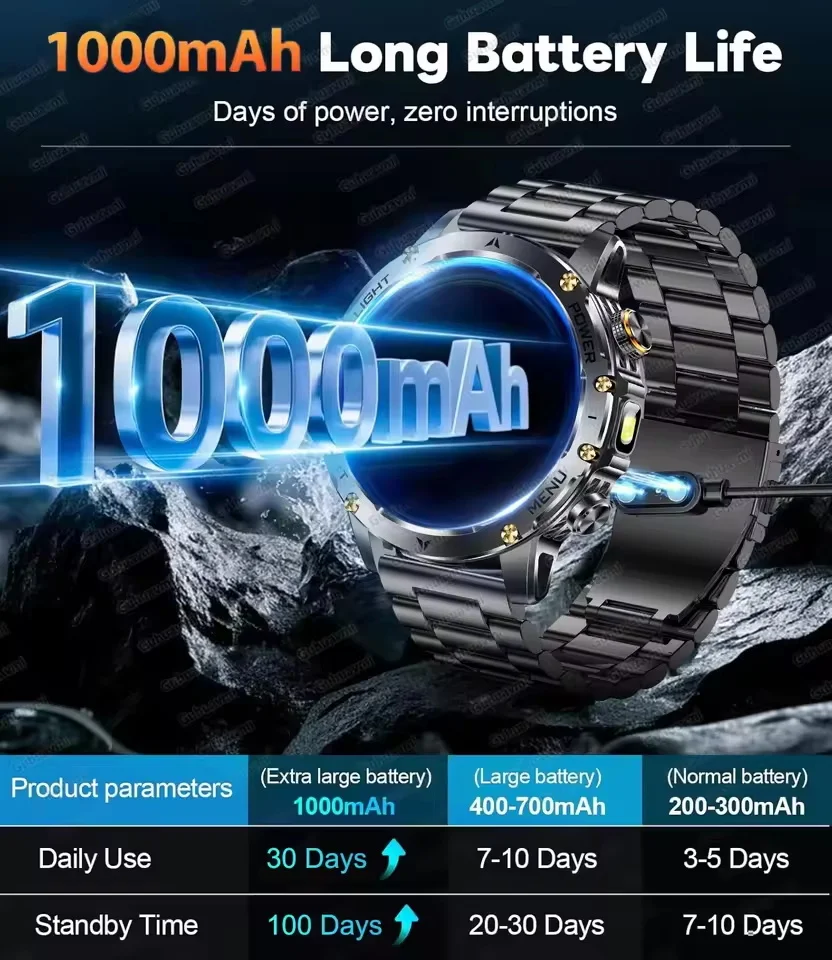 2026New Military Adventure Smartwatch Men 1000mAh big Battery Black Gold Steel  Flashlight 1.7" HD Screen Sports Smart Watch Man view 3