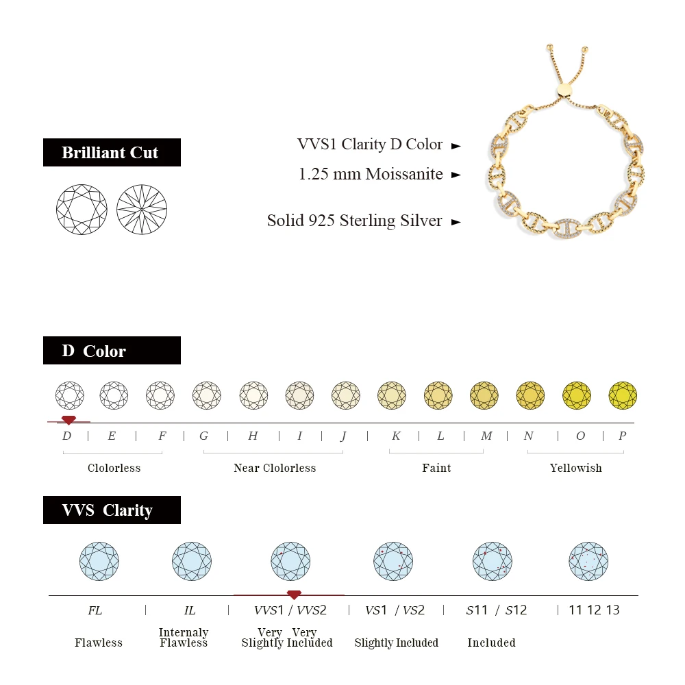 ATTAGEMS D VVS1 Color Moissanite Diamond Bracelet for Women Men 925 Sterling Silver Adjustable chain Sparkling Hand Fine Jewelry