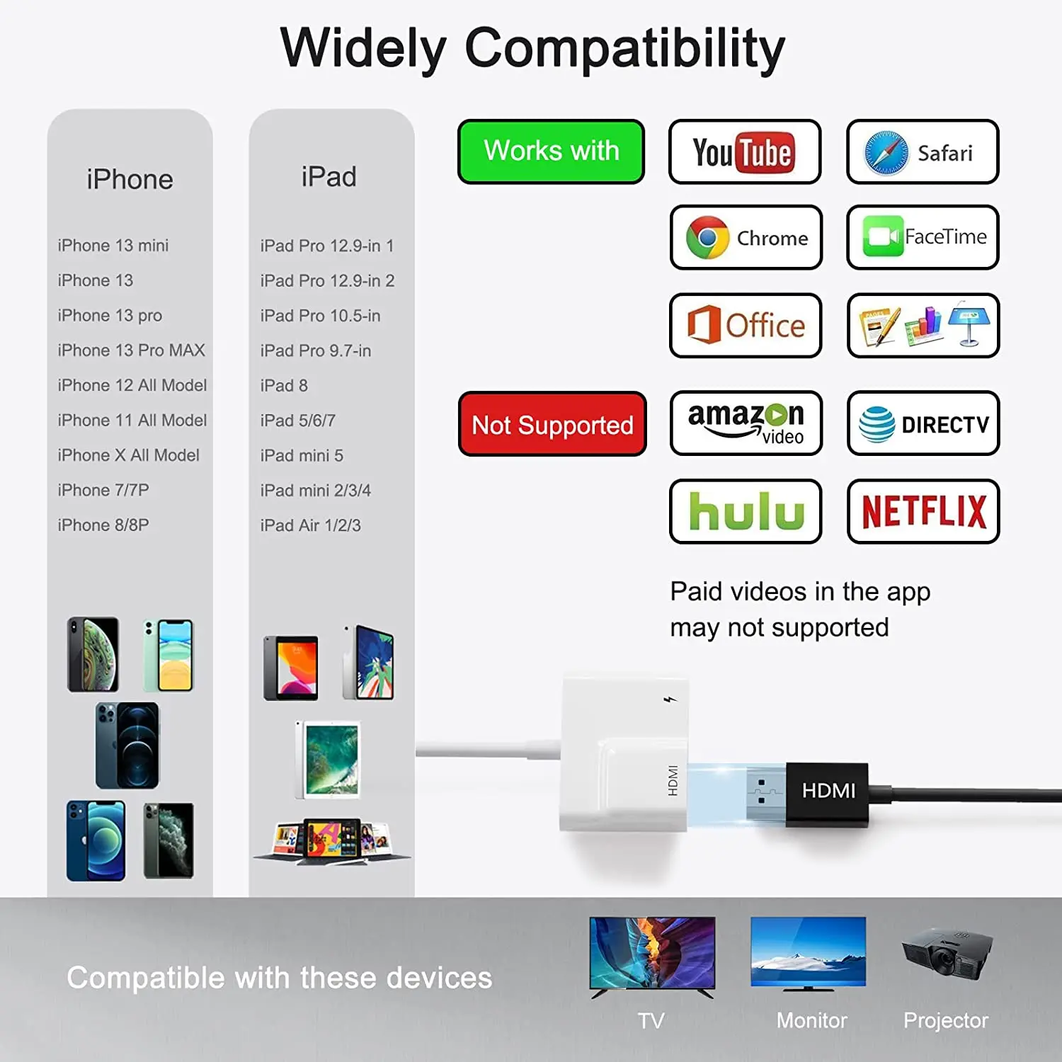 Lightning To HDMI-Compatible Adapter TV 1080P HD Digital AV  Converter for iPhone iPad to TV Support Projector/Monitor