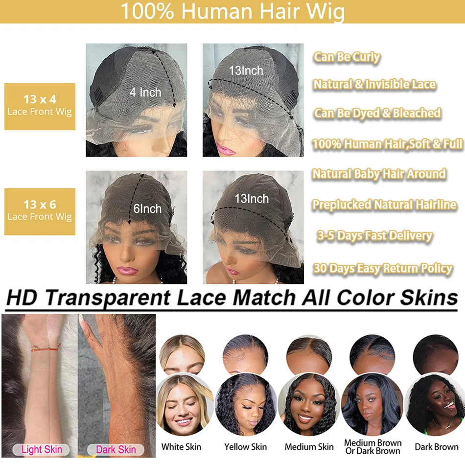 Body Wave 613 Hd Lace Frontal Wig 13x6 Human Hair Wigs 13x4 Transparent Lace Honey Blonde Glueless Wigs For Women 250 Density image 6