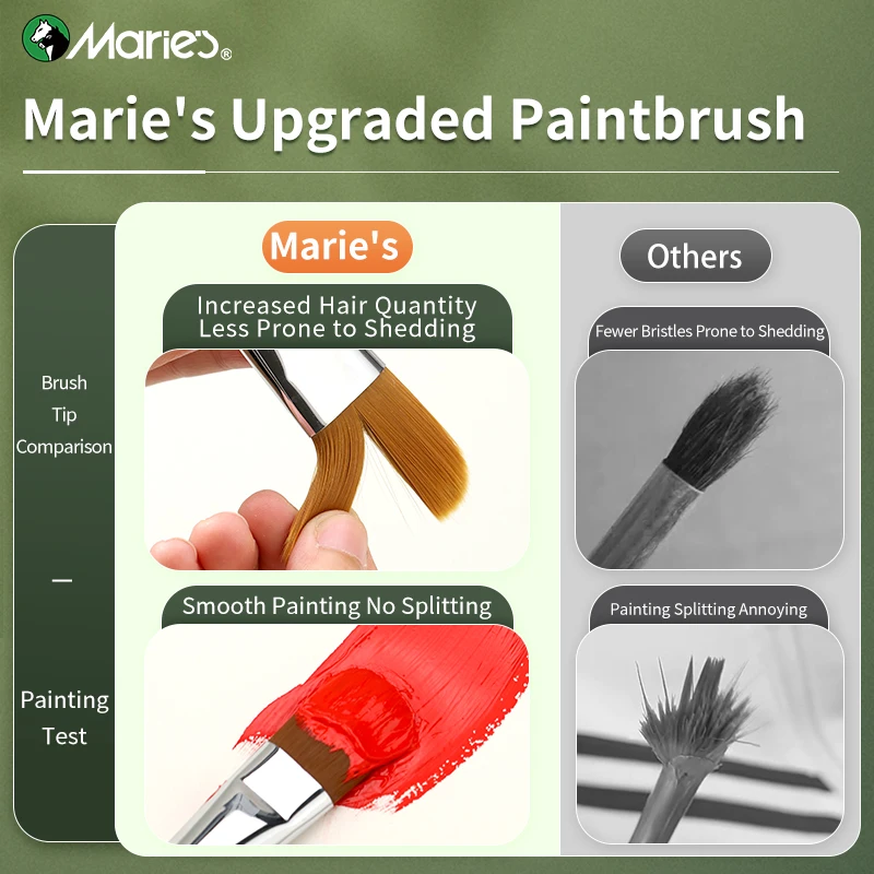 Thumbnail 4 - #15 New Crafting Canvas Arrivals