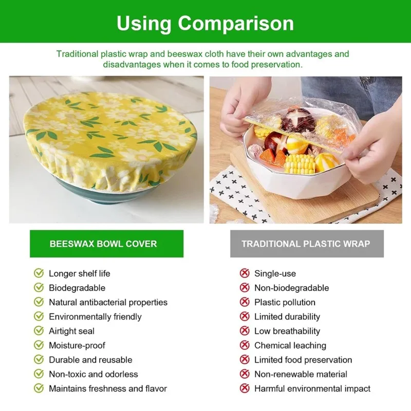 Fine Workmanship Reusable Bread Proofing Bowl Lids 1 Set Ideal For Baking For Food Storage And Preservation Perfect