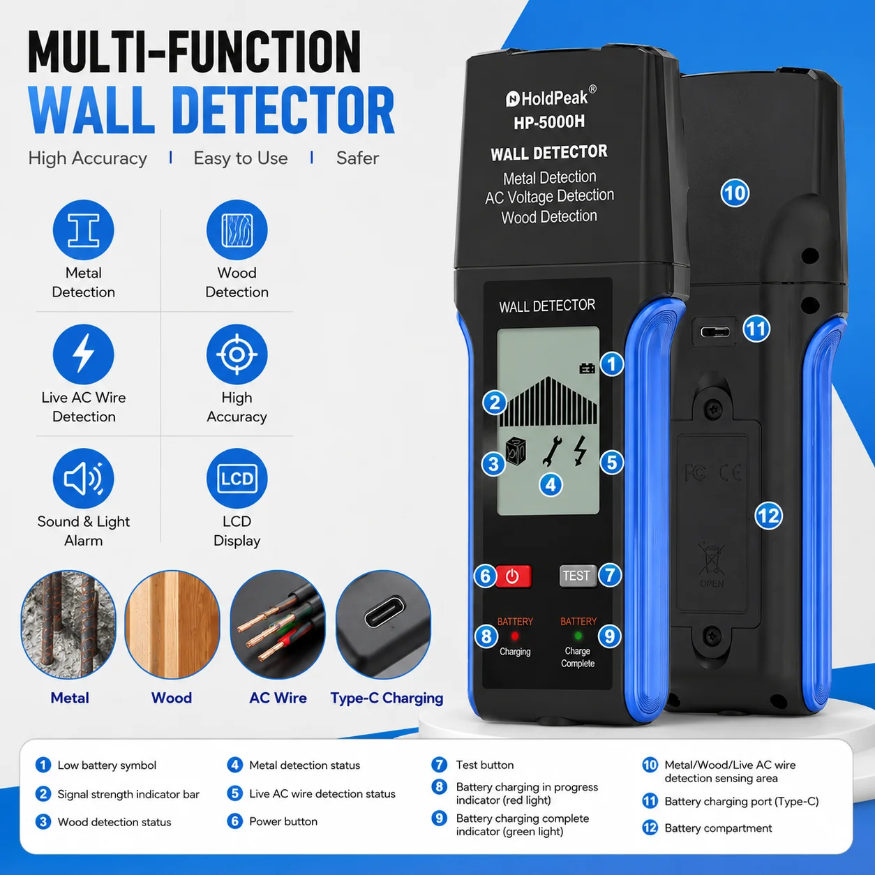 

3 in 1 Wall Detector Stud Finder Metal Wood AC Live Wire Scanner with Rechargeable Battery Type C for Home DIY Renovation