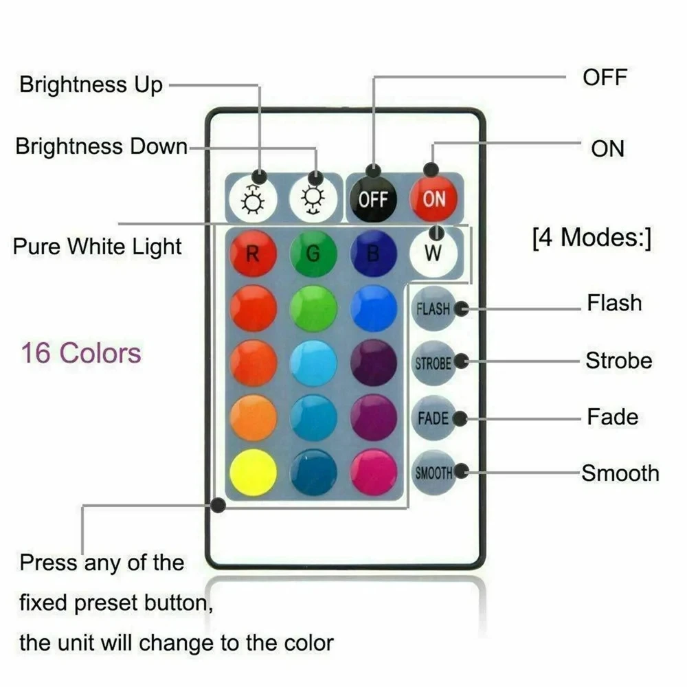 3W 5W 7W Downlight okrągłe światło Panel LED RGB ukryte wbudowana lampa sufitowa z pilotem AC 85-265V 220V 110V