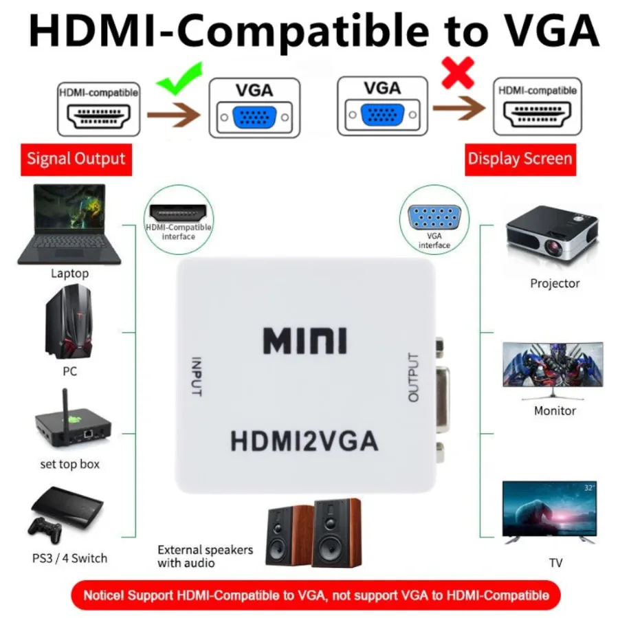 HDMI to VGA Converter With Audio VGA to HDMI Converter HDMI Adapter for Notebook Xbox360 DVD PS3 PC HD 1080P TV Box Projector
