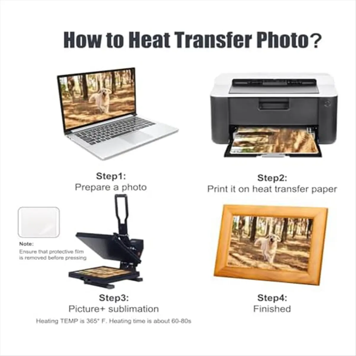 *ABAB 30 PCS Sublimated Aluminum Photo Blanks Heat Transfer Metal Photo Plates 0.45mm for DIY Printing Living Room Bedroom